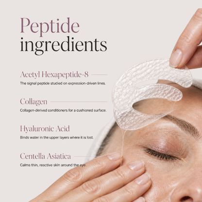 Deep Peptide & Collagen Eye Mask