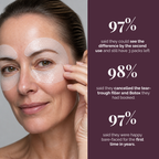 Deep Peptide & Collagen Eye Mask