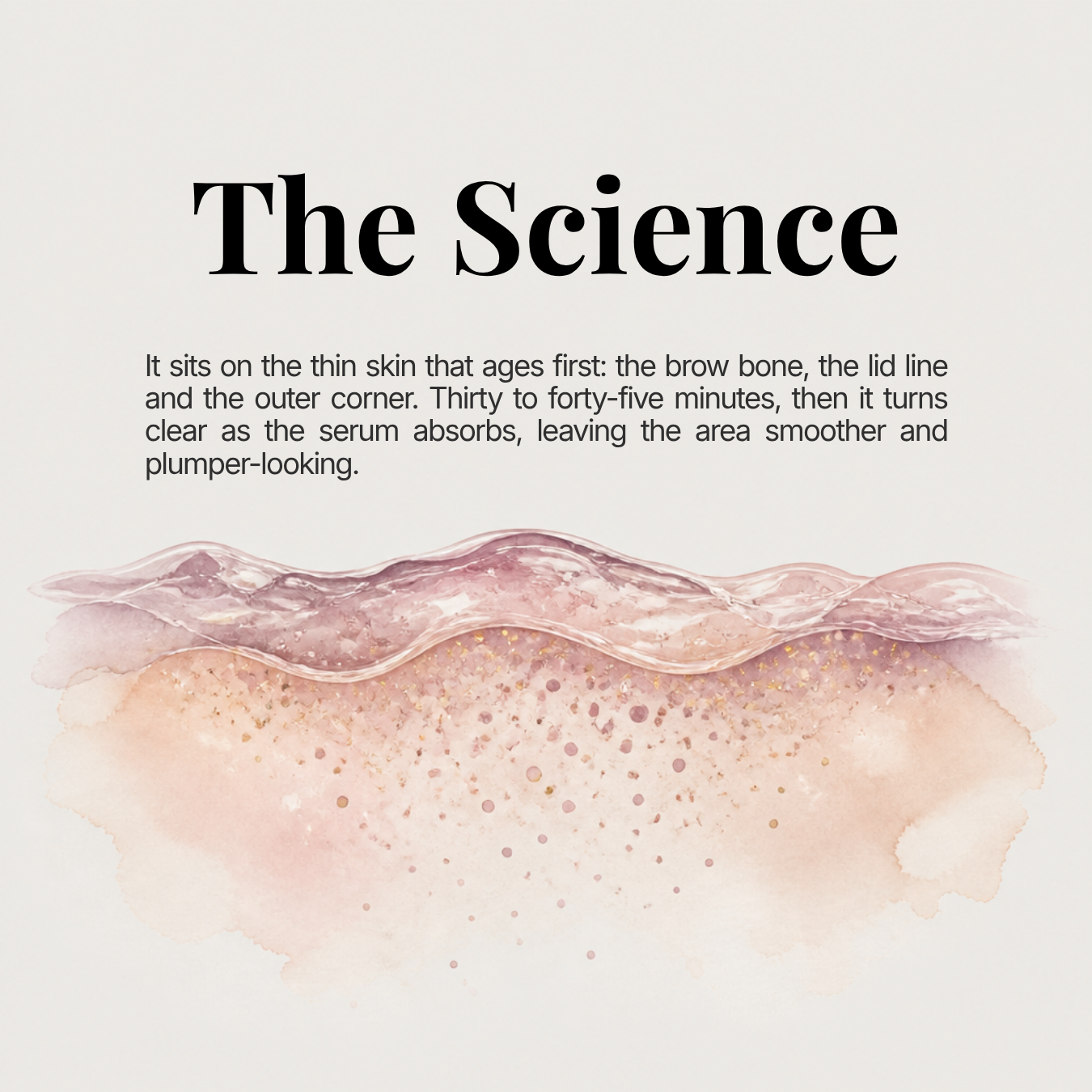 Deep Peptide & Collagen Eye Mask